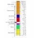 Electromagnetic spectrum