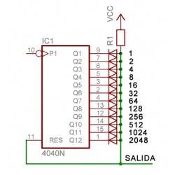 CD4040 circuito integrado