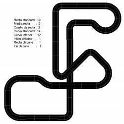 Scalextric circuits for two cars