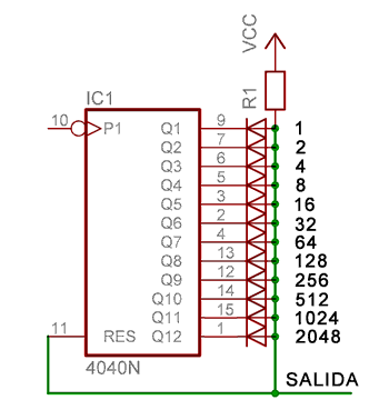 Circuito integrado CD4040 diodos