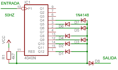 Ejemplo de circuito con el integrado CD4040