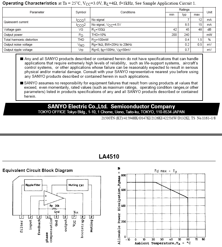 Amplificador de 240 mW LA4510