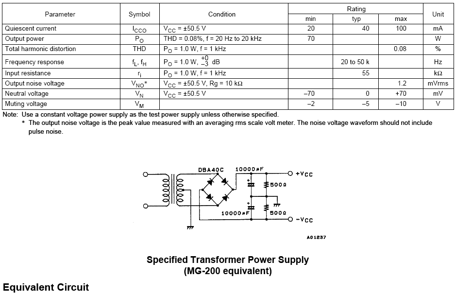 Amplificador de 2X70W con el circuito integrado STK4211V