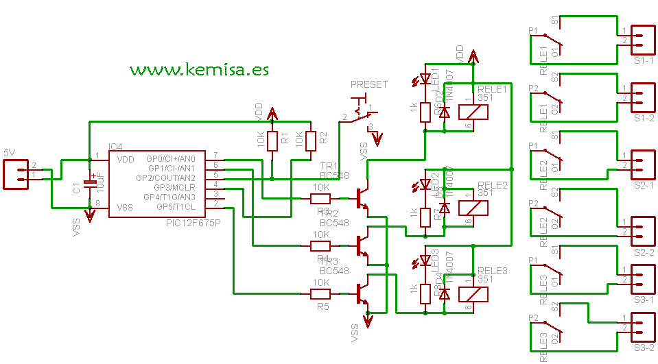 Esquema on-off secuencial