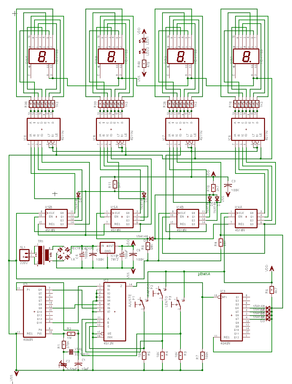 Digitral clock schema