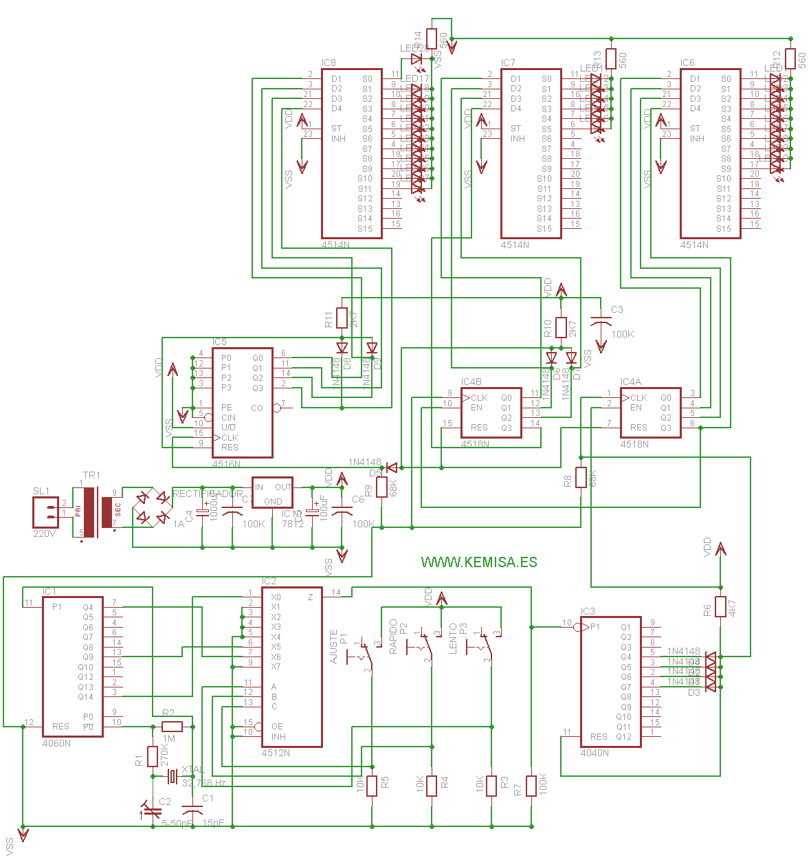 Esquema del reloj con leds