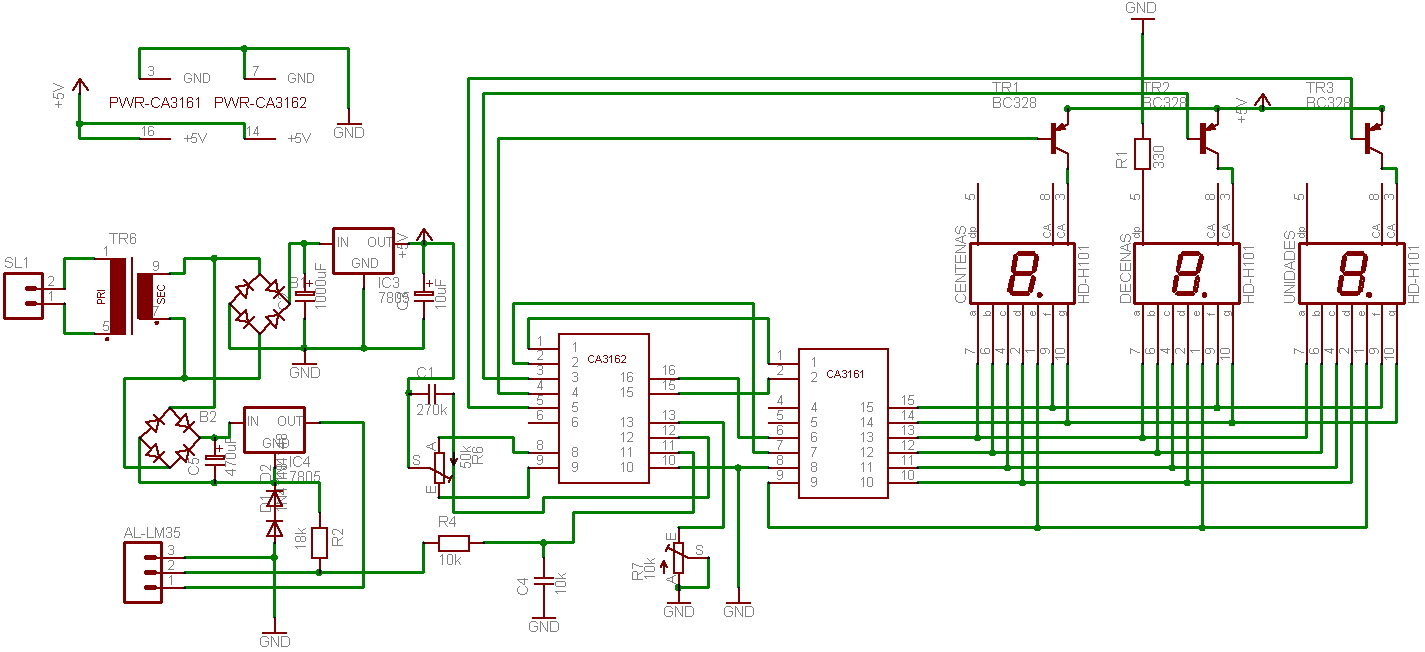 Digital thermometer schema