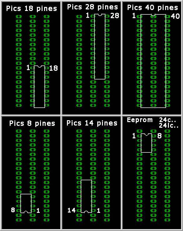 Tabla colocación zócalos de los microcontroladores